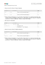 Preview for 153 page of ECKELMANN VS 300 Operating Instructions Manual