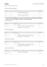 Preview for 155 page of ECKELMANN VS 300 Operating Instructions Manual