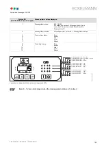 Preview for 163 page of ECKELMANN VS 300 Operating Instructions Manual