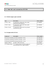 Preview for 171 page of ECKELMANN VS 300 Operating Instructions Manual