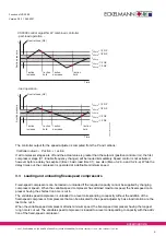 Preview for 15 page of ECKELMANN VS 3000 Manual