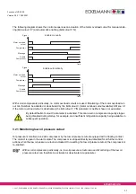 Preview for 27 page of ECKELMANN VS 3000 Manual