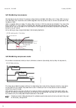 Preview for 32 page of ECKELMANN VS 3000 Manual