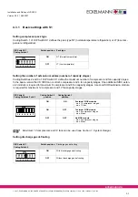 Preview for 57 page of ECKELMANN VS 3000 Manual