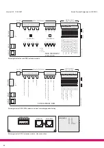 Preview for 70 page of ECKELMANN VS 3000 Manual