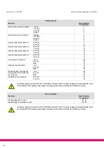 Preview for 72 page of ECKELMANN VS 3000 Manual