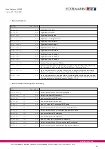 Предварительный просмотр 97 страницы ECKELMANN VS 3000 Manual