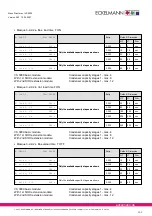 Preview for 109 page of ECKELMANN VS 3000 Manual