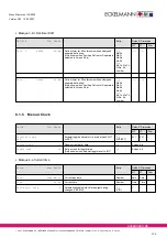 Preview for 115 page of ECKELMANN VS 3000 Manual