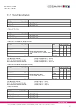 Preview for 117 page of ECKELMANN VS 3000 Manual