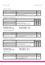 Preview for 118 page of ECKELMANN VS 3000 Manual