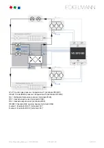 Предварительный просмотр 54 страницы ECKELMANN VS 3010 BS Operating	 Instruction