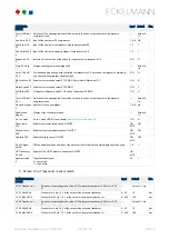 Предварительный просмотр 138 страницы ECKELMANN VS 3010 BS Operating	 Instruction