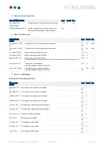 Предварительный просмотр 152 страницы ECKELMANN VS 3010 BS Operating	 Instruction