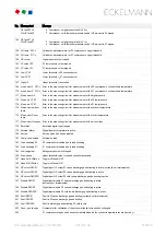 Предварительный просмотр 173 страницы ECKELMANN VS 3010 BS Operating	 Instruction