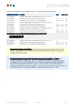 Preview for 23 page of ECKELMANN VS 3010 BS Operating Instruction