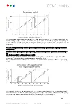 Preview for 27 page of ECKELMANN VS 3010 BS Operating Instruction