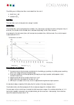 Preview for 30 page of ECKELMANN VS 3010 BS Operating Instruction