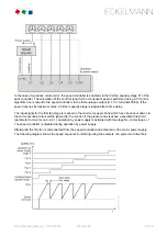 Preview for 48 page of ECKELMANN VS 3010 BS Operating Instruction