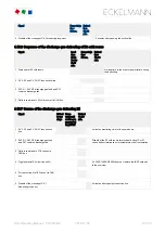 Preview for 81 page of ECKELMANN VS 3010 BS Operating Instruction