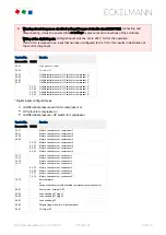 Preview for 109 page of ECKELMANN VS 3010 BS Operating Instruction