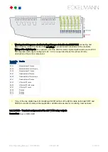 Preview for 116 page of ECKELMANN VS 3010 BS Operating Instruction