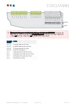 Preview for 117 page of ECKELMANN VS 3010 BS Operating Instruction