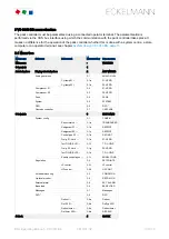 Preview for 130 page of ECKELMANN VS 3010 BS Operating Instruction