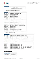 Preview for 136 page of ECKELMANN VS 3010 BS Operating Instruction