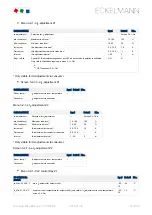 Preview for 142 page of ECKELMANN VS 3010 BS Operating Instruction