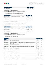 Preview for 145 page of ECKELMANN VS 3010 BS Operating Instruction