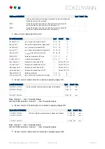 Preview for 149 page of ECKELMANN VS 3010 BS Operating Instruction