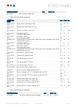 Preview for 151 page of ECKELMANN VS 3010 BS Operating Instruction