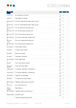 Preview for 153 page of ECKELMANN VS 3010 BS Operating Instruction