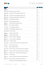 Preview for 154 page of ECKELMANN VS 3010 BS Operating Instruction