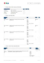 Preview for 157 page of ECKELMANN VS 3010 BS Operating Instruction