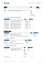 Preview for 158 page of ECKELMANN VS 3010 BS Operating Instruction