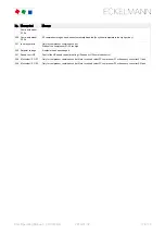 Preview for 174 page of ECKELMANN VS 3010 BS Operating Instruction