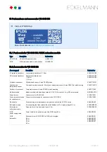 Preview for 178 page of ECKELMANN VS 3010 BS Operating Instruction