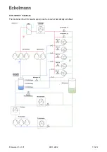 Предварительный просмотр 17 страницы ECKELMANN VS 3015 CT Operating	 Instruction