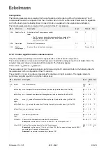 Предварительный просмотр 90 страницы ECKELMANN VS 3015 CT Operating	 Instruction