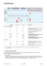 Предварительный просмотр 123 страницы ECKELMANN VS 3015 CT Operating	 Instruction