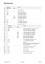 Предварительный просмотр 143 страницы ECKELMANN VS 3015 CT Operating	 Instruction