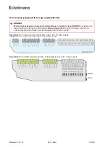 Предварительный просмотр 145 страницы ECKELMANN VS 3015 CT Operating	 Instruction