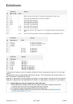 Предварительный просмотр 146 страницы ECKELMANN VS 3015 CT Operating	 Instruction