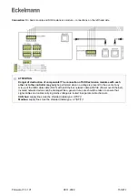 Предварительный просмотр 150 страницы ECKELMANN VS 3015 CT Operating	 Instruction