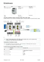 Предварительный просмотр 152 страницы ECKELMANN VS 3015 CT Operating	 Instruction