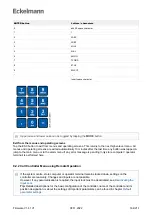 Предварительный просмотр 164 страницы ECKELMANN VS 3015 CT Operating	 Instruction