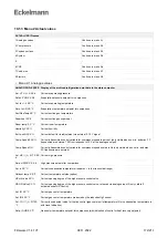 Предварительный просмотр 172 страницы ECKELMANN VS 3015 CT Operating	 Instruction