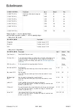 Предварительный просмотр 186 страницы ECKELMANN VS 3015 CT Operating	 Instruction